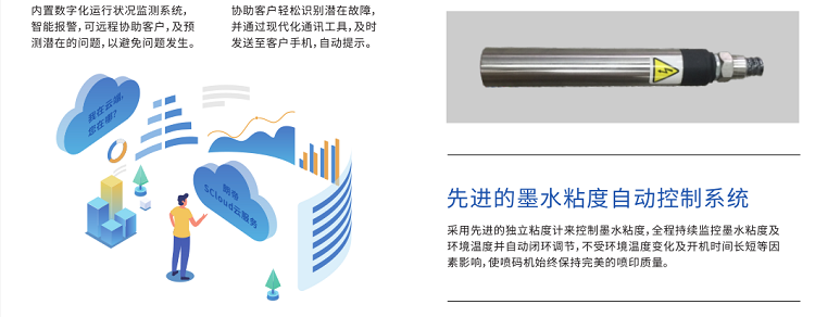 LANGDE950小字符喷码机